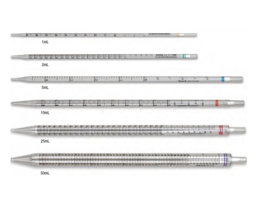 Pipette Serological - Medical Grade Professional (Healthcare)