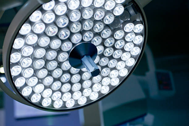 Surgical Lights - LED Ceiling Mounted System (Professional)